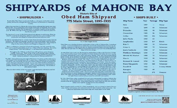 Close-up of the Obed Ham Shipyard interpretive panel listing the ships built at 775 Main Street between 1895 and 1935